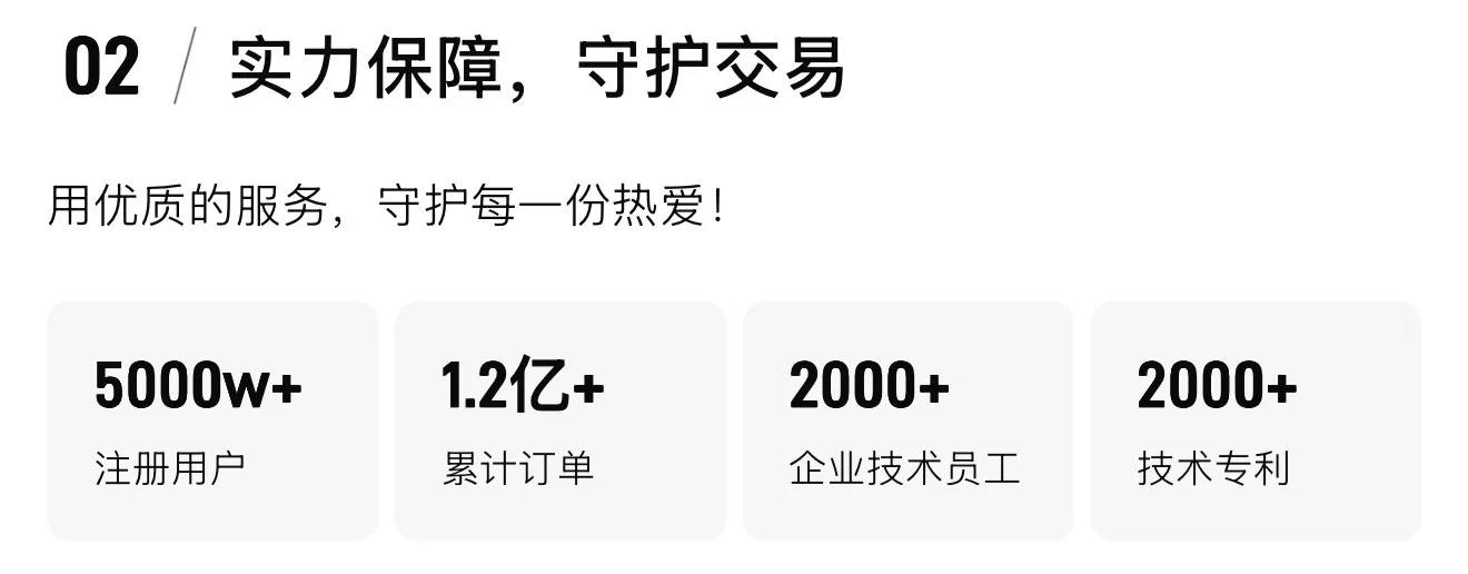 实力保障